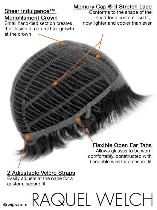 Trend Setter | Synthetic Wig (Basic Cap)